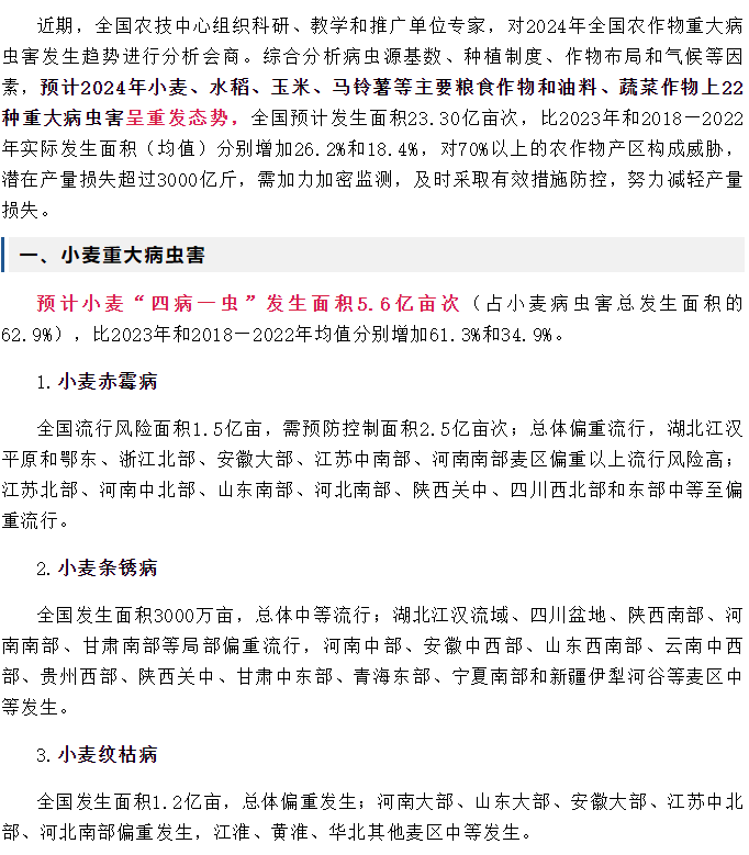 2024年全國農作（zuò）物（wù）重大病蟲害發生趨勢預報(圖1)