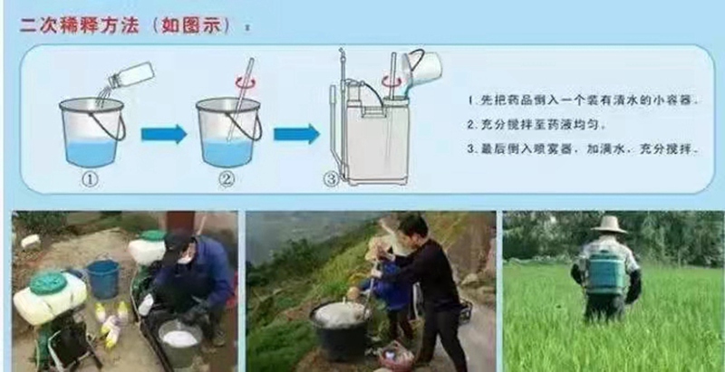 怎樣提高（gāo）農藥（yào）利用率（lǜ）？(圖1)