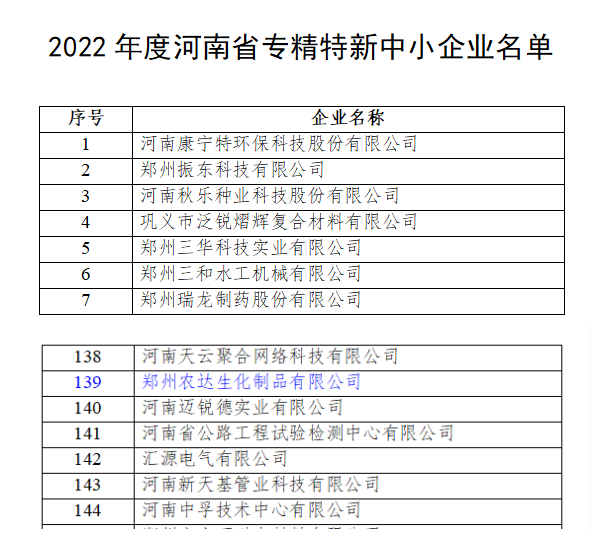 麻豆精品生化獲得河南省“專（zhuān）精特新”企業(圖2)