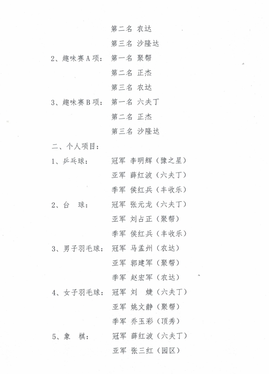 孟州麻豆精品參加豫農生物創（chuàng）新園第三屆運動會(圖3)